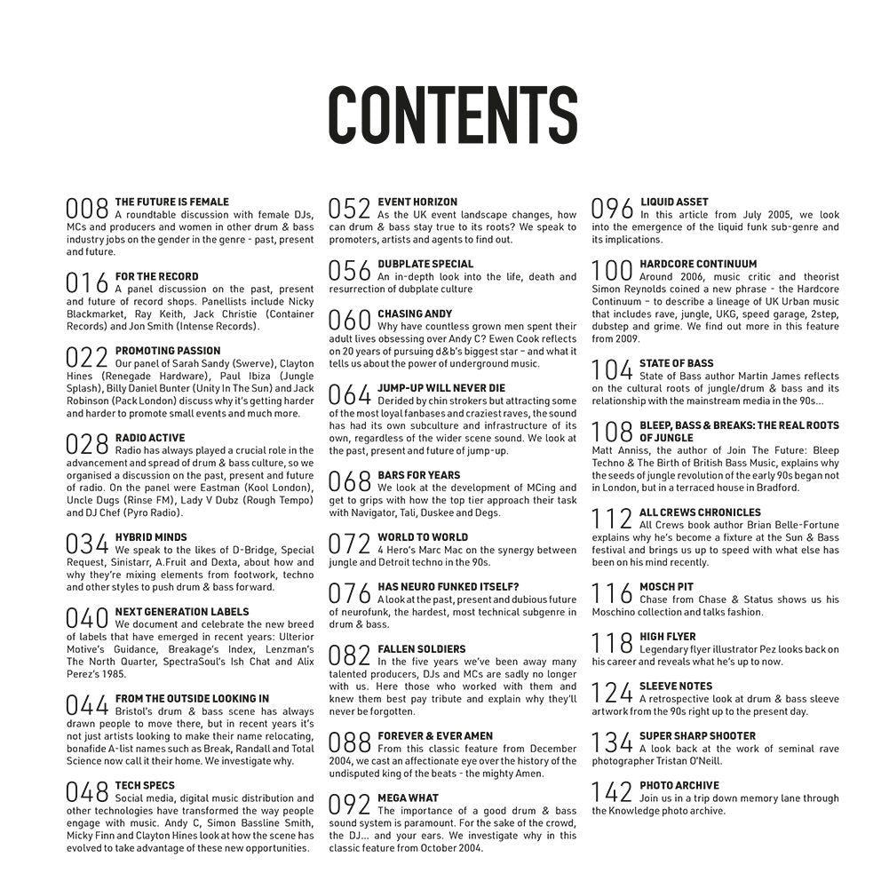 Knowledge Magazine 25 Years Anniversary