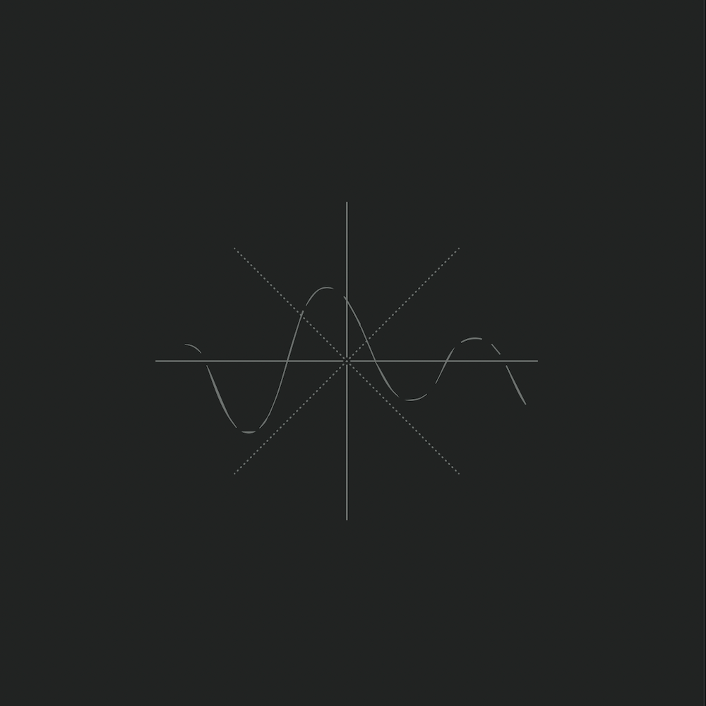 Zobol - Waveform Trajectory