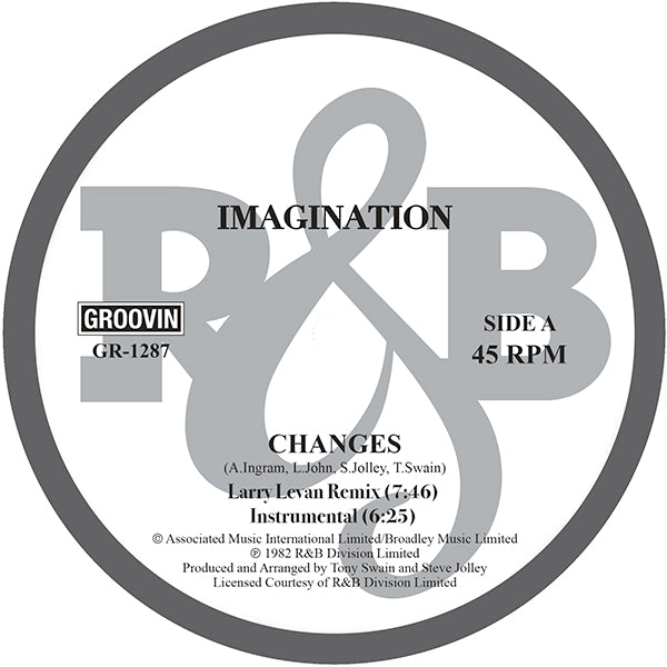 IMAGINATION - CHANGES