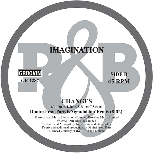 IMAGINATION - CHANGES
