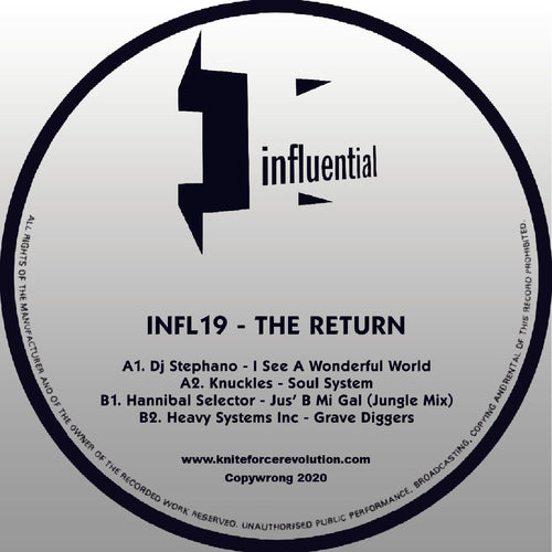 Various Artists - The Return EP