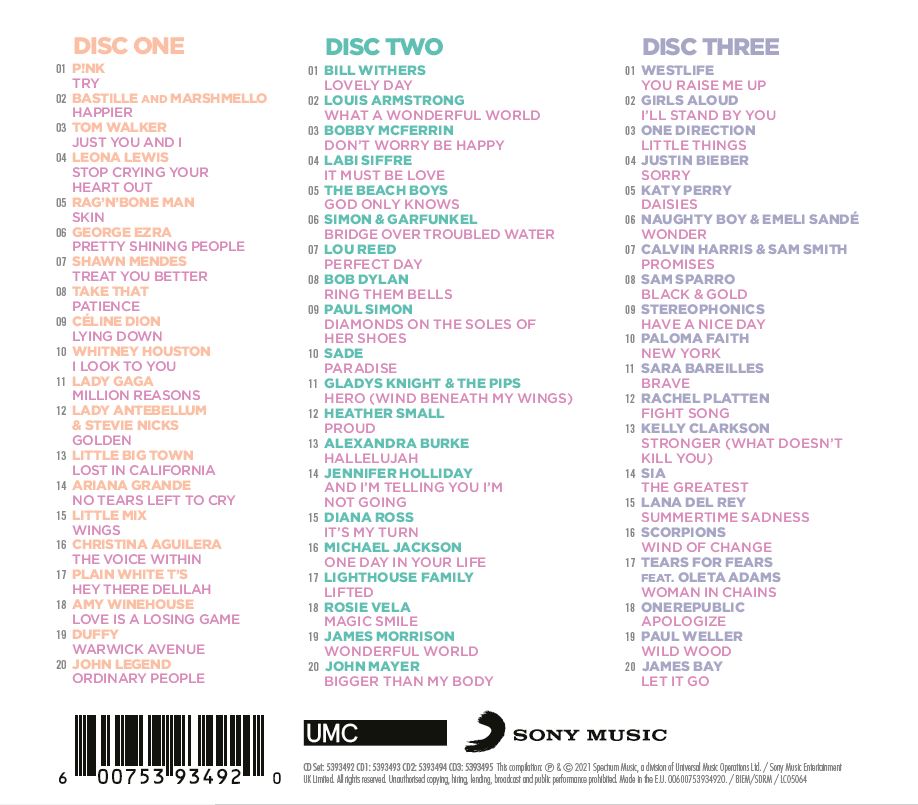 Inspirational Just Great Songs