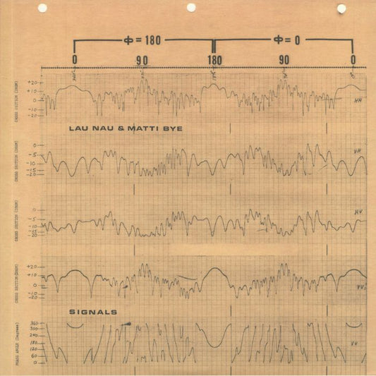 LAU NAU / MATTI BYE - Signals