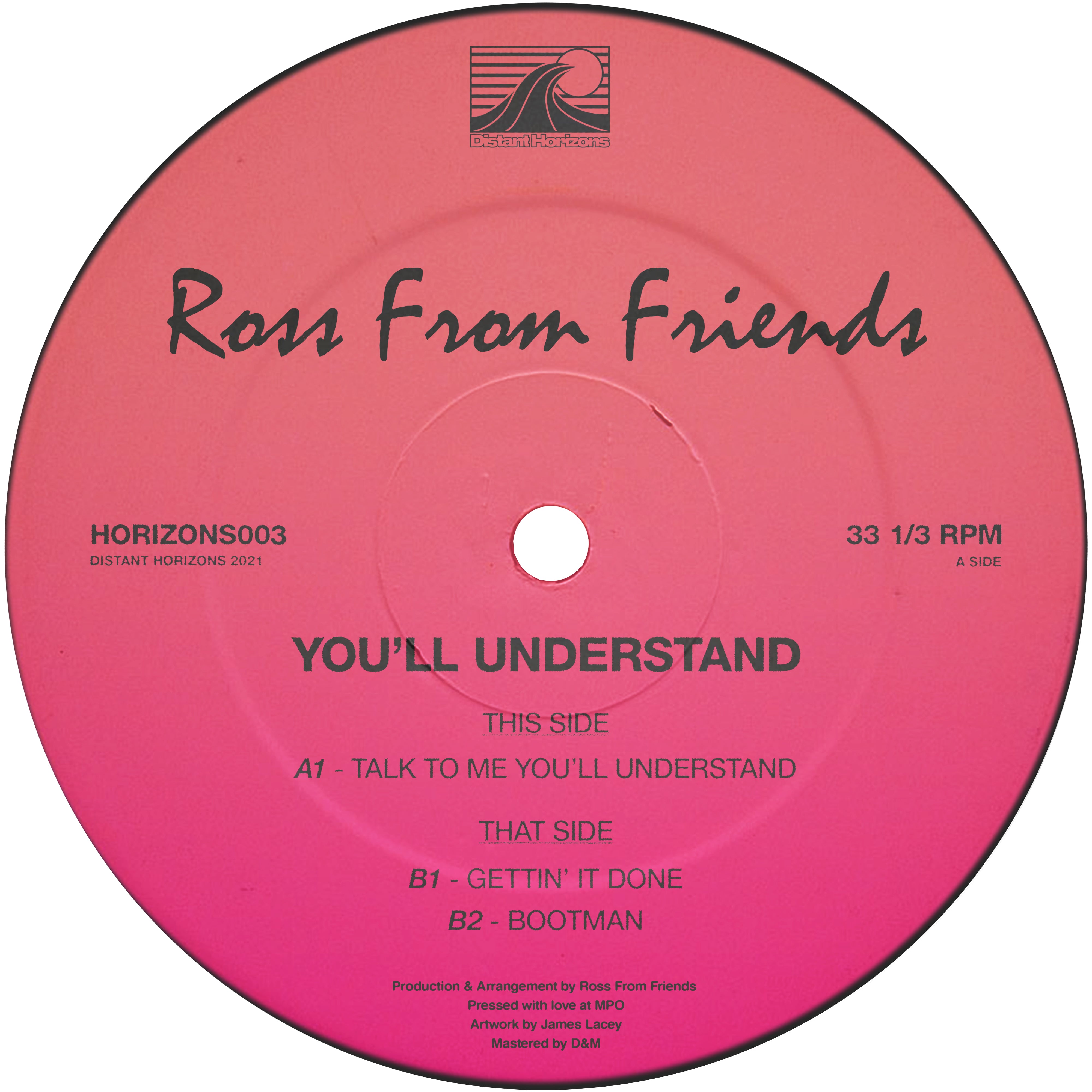 LT-HORIZONS003-ASIDE-