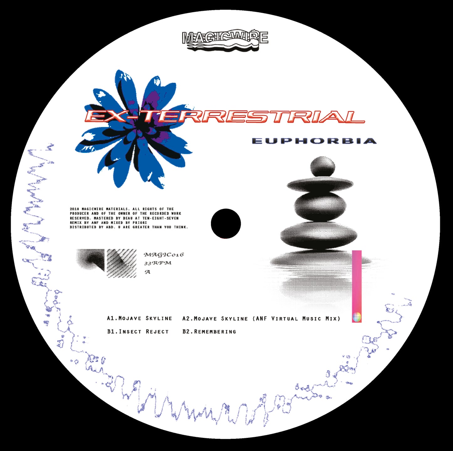 EX-TERRESTRIAL - Euphorbia (Inc ANF remix) [Repress]