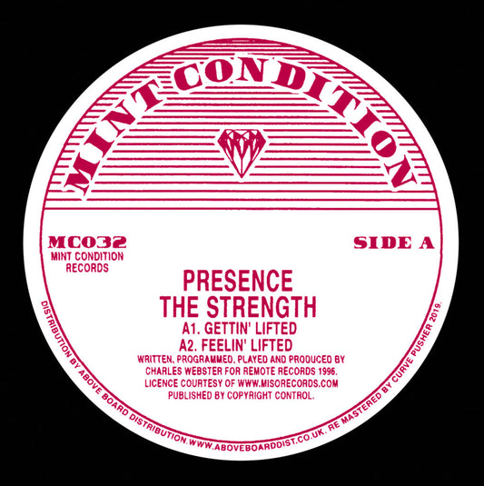 PRESENCE - The Strength