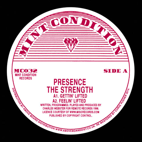 PRESENCE - The Strength