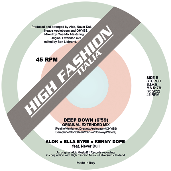 Alok, Never Dull, Kenny Dope Feat. Ella Eyre & Crystal - Deep Down