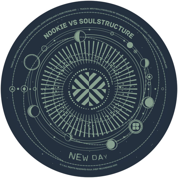 Nookie & SoulStructure / The Invisible Man - New Day