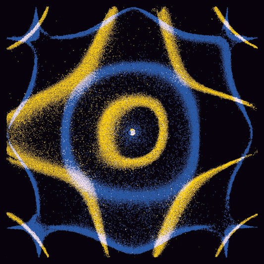 Madlib Sound Ancestors (ONE PER PERSON)