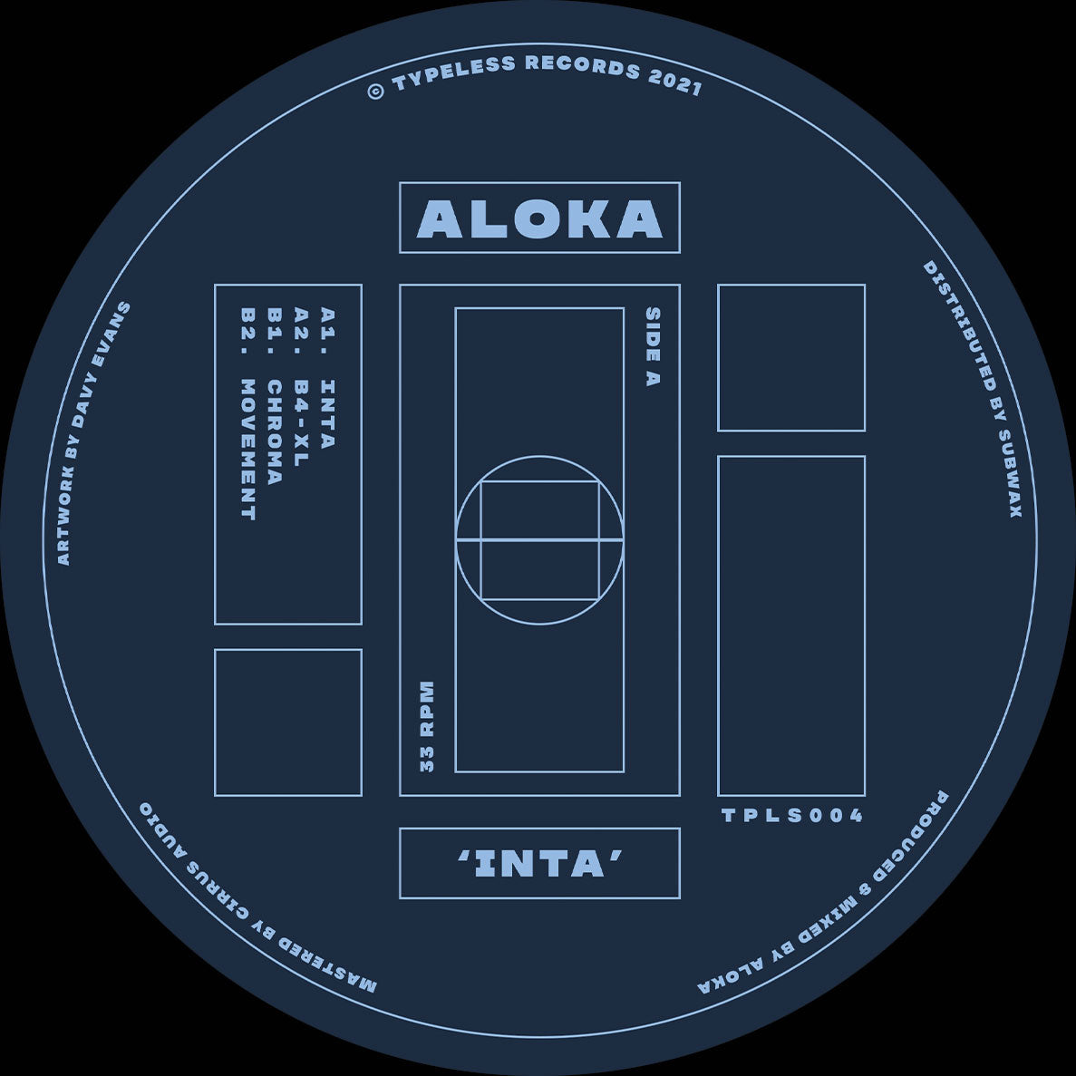 Aloka - Inta