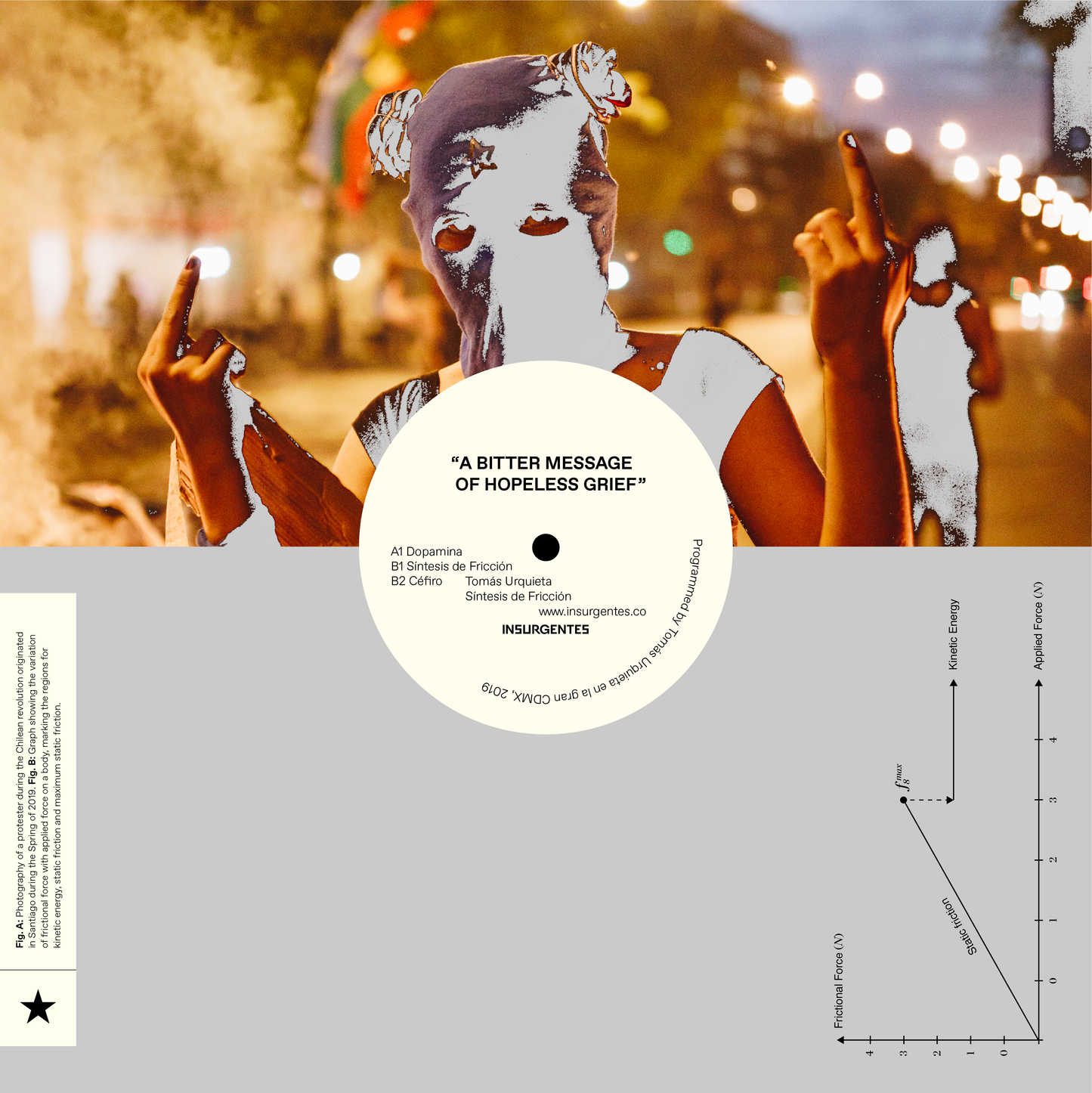 Tomà¡s Urquieta - Sà­ntesis de Friccià³n