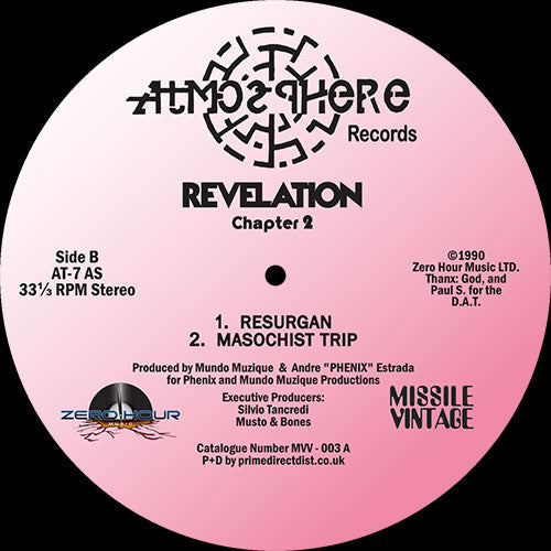 Revelation - Chapter 2
