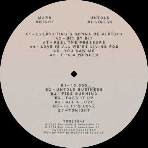 Mark Knight - Untold Business