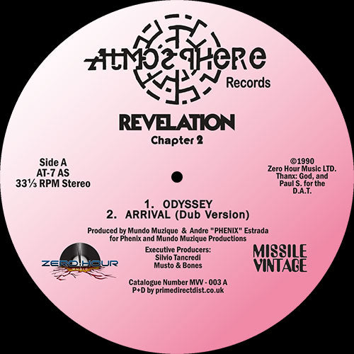 Revelation - Chapter 2