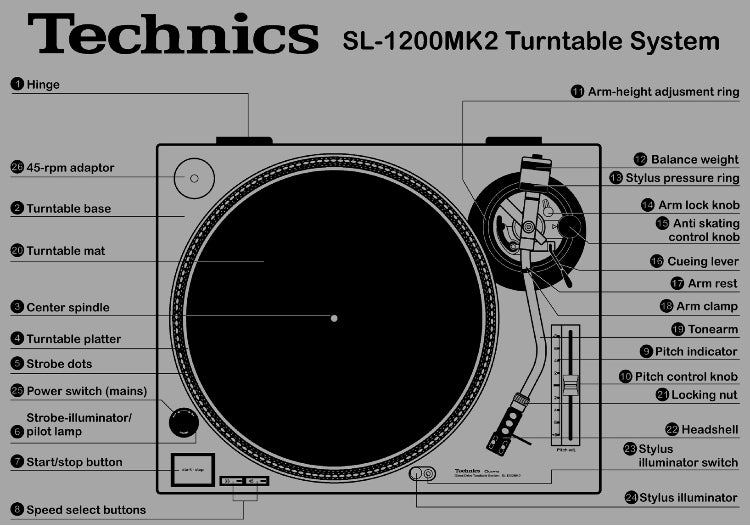 Technics SL-1200MK2 Sweatshirt - Grey (Small)