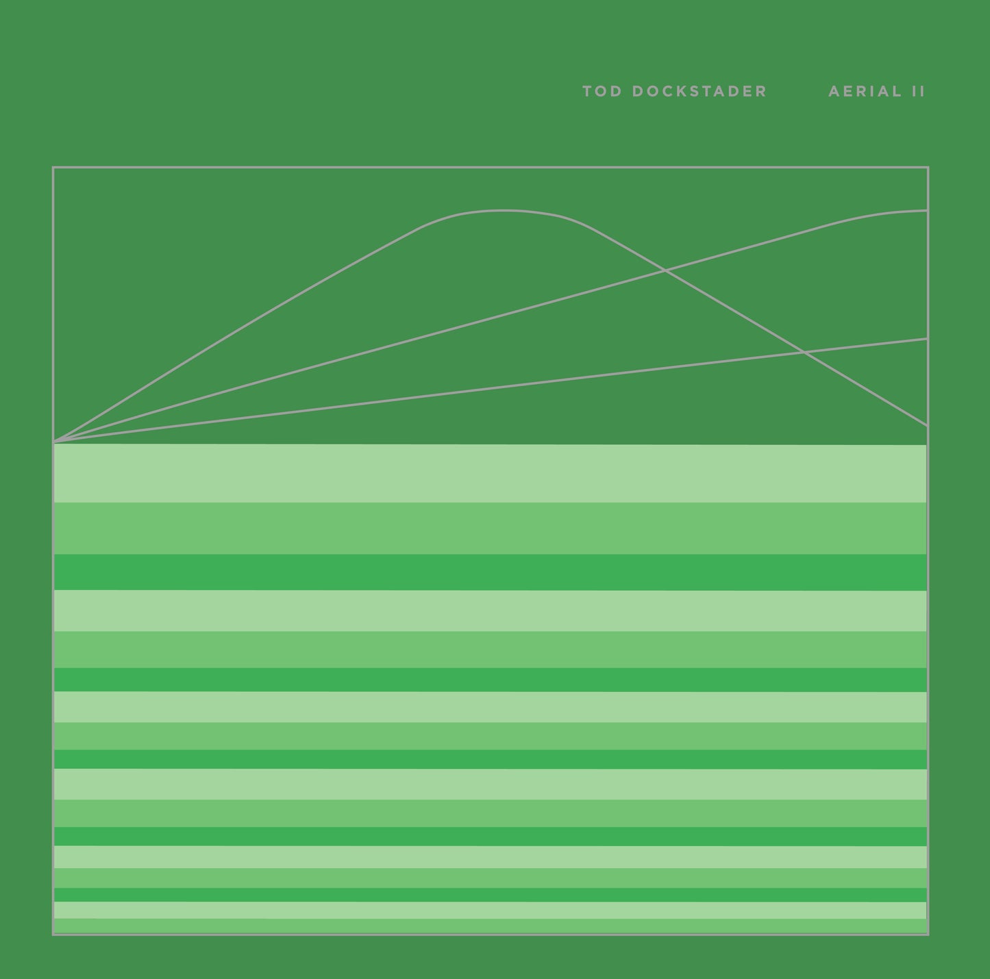 Tod Dockstader - Aerial 2 [2LP]