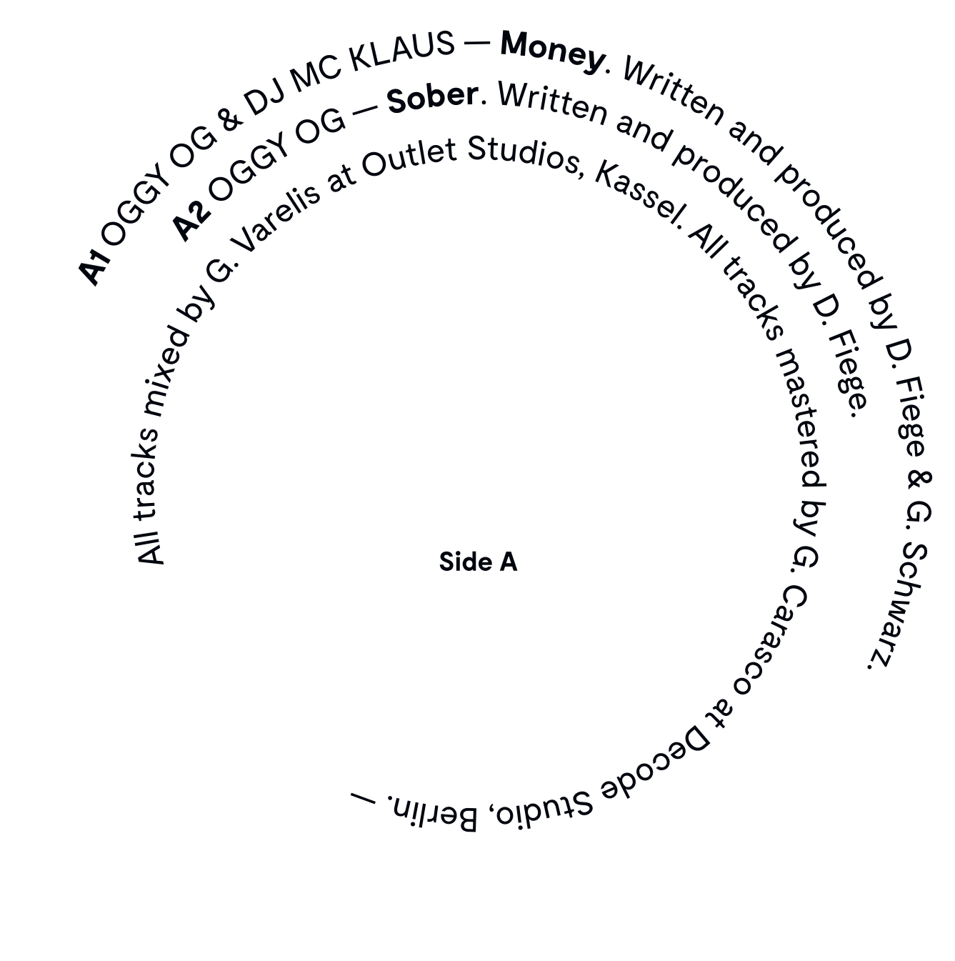 Various Artists - OUTLET001